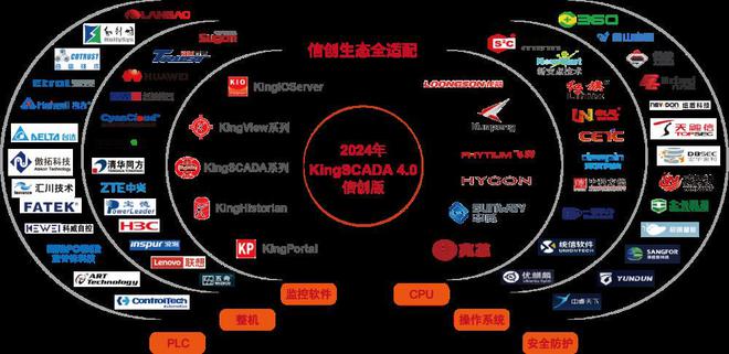 九游娱乐网站：文行之智科技：数字化时代的领航者(图2)