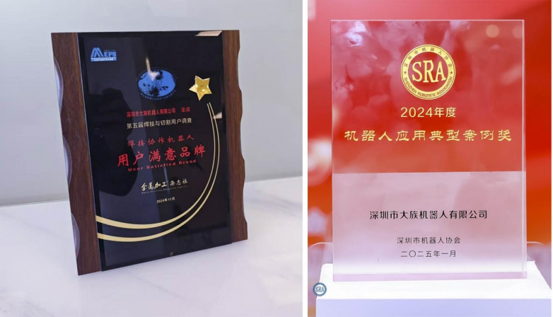 九游娱乐：荣获多个国家级荣誉奖项大族协作机器人的2024很精彩(图1)