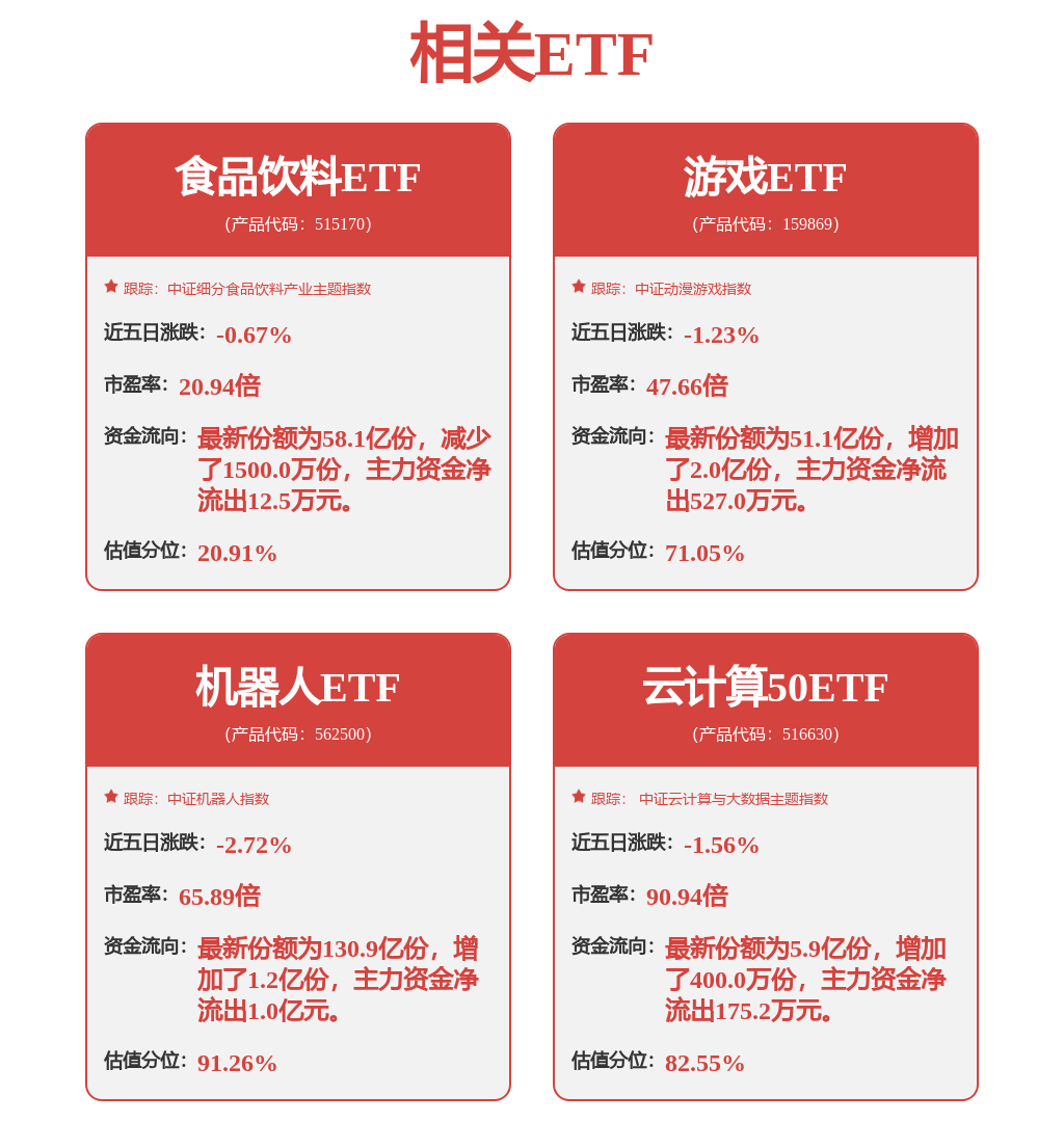 九游娱乐网站：科大讯飞中标结果：安徽宣城高新技术开发区工业互联网平台和行业大脑建设项目成交结果公告(图1)