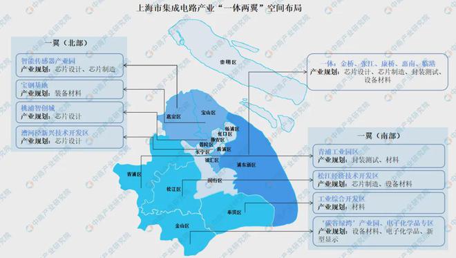 九游娱乐网站：80个制造业集群大曝光！你不能错过的重点产业链指导高考志愿填报(图6)