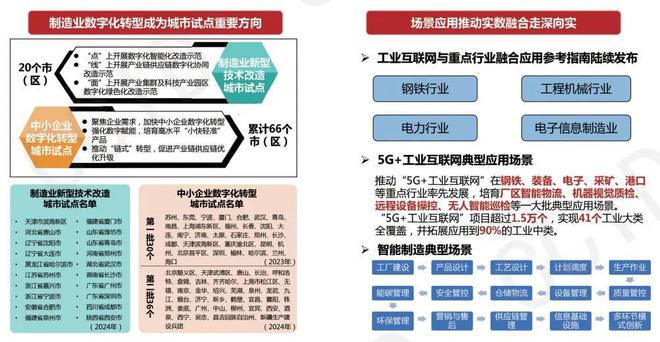 九游娱乐：判断2025我国数字经济发展形势展望(图3)
