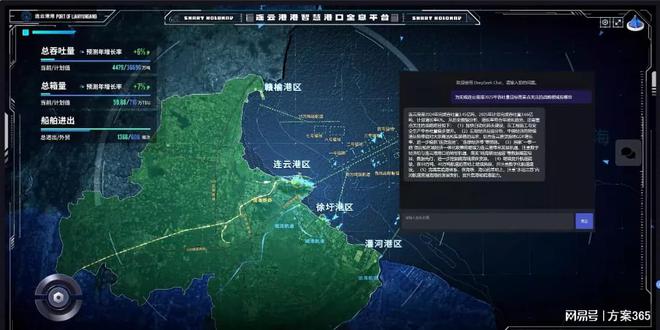 九游娱乐平台：DeepSeek赋能智慧港口：点亮全球航运智慧灯塔开启智能航运纪元(图2)