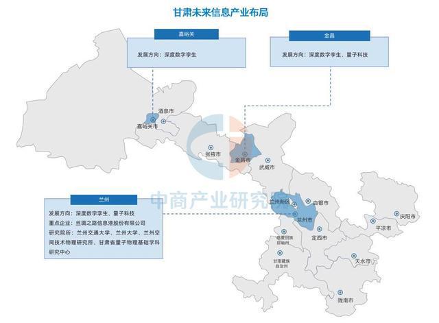 九游娱乐：2025年甘肃未来信息产业全景图谱(图2)
