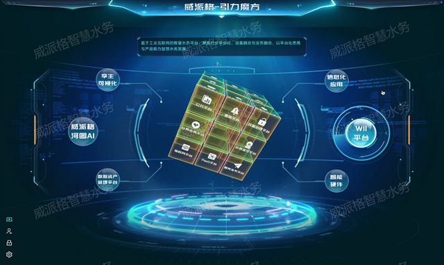 九游娱乐网站：打造“威爱平台+威派格河图AI”平台技术数据积累与AI的双向奔赴(图3)