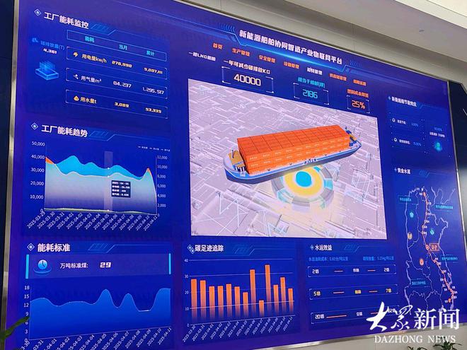 九游娱乐：黄河行纪｜中国“智”造新能源船如何改写内河航运动力基因(图3)