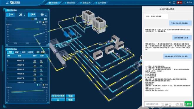 九游娱乐网站：软件商正在用DeepSeek革自己的命(图2)