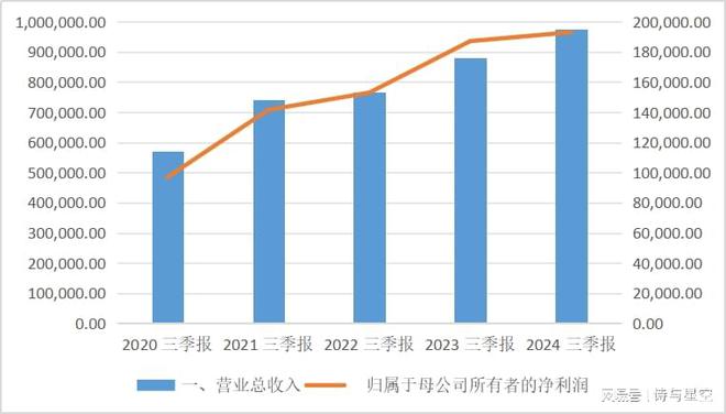 九游娱乐网站：软件商正在用DeepSeek革自己的命(图3)