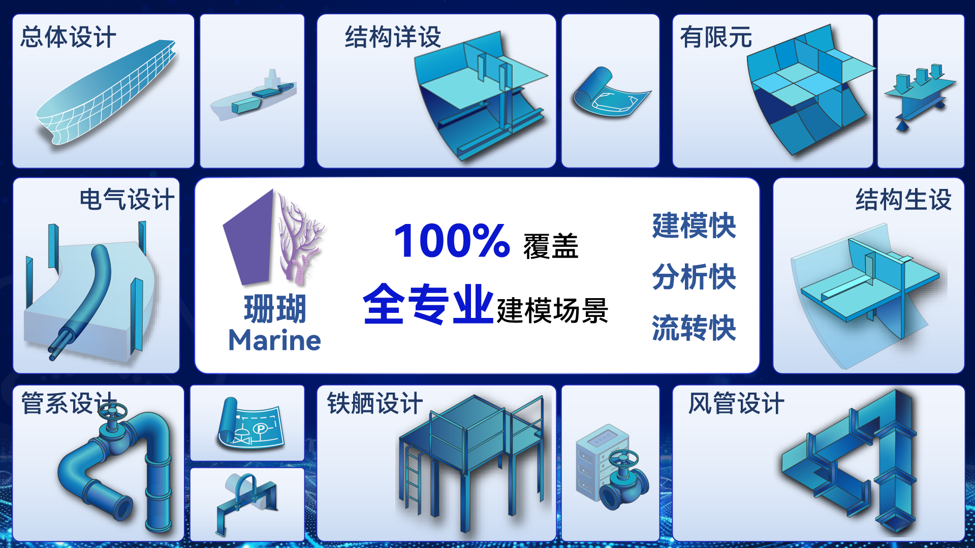 九游娱乐平台：【战新产业“百大工程”】中国船舶突破工业软件创新链赋能产业链迈向制造新篇章(图2)