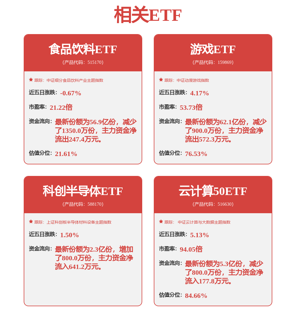 九游娱乐网站：研究早观点(图1)