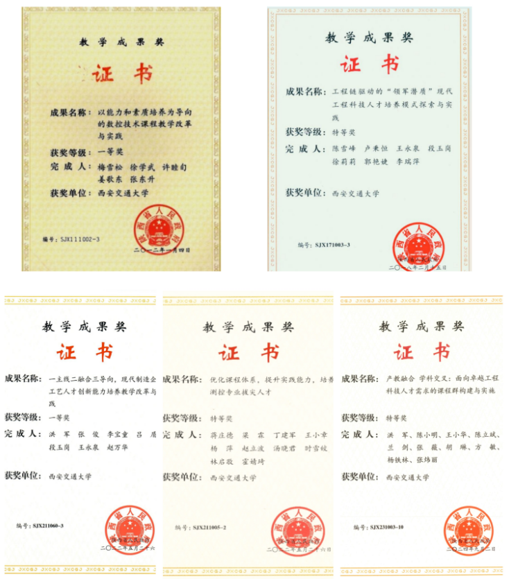 九游娱乐网站：【审核评估促发展】(图2)