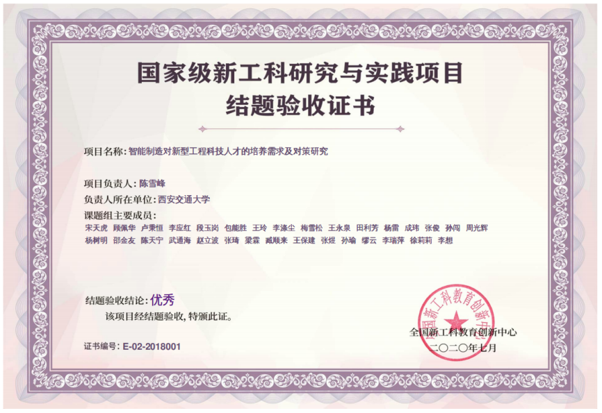 九游娱乐网站：【审核评估促发展】(图7)