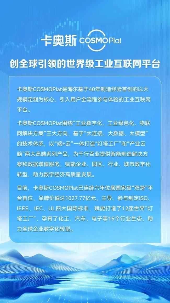 九游娱乐：探索工业互联网赋能化工行业新路径——山东联盟化工集团联手卡奥斯“智”造未来工厂(图1)