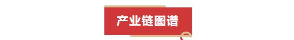 九游娱乐网站：中国工业互联网产业链全景图及重点企业(图1)