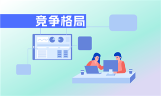 九游娱乐：智能制造行业市场分析(图6)