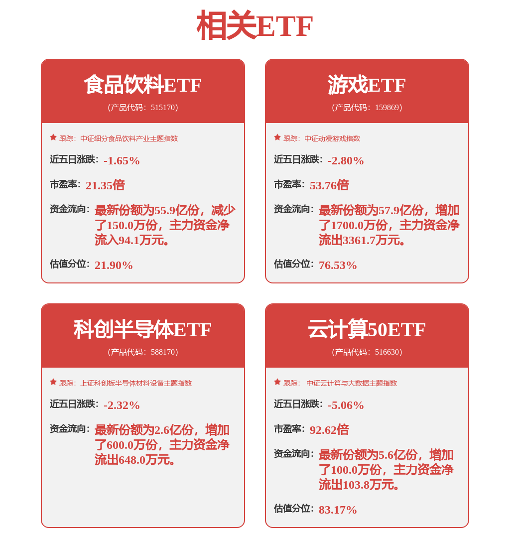 九游娱乐网站：通信行业周报：美国对昇腾禁用遭反制生态竞赛掀开帷幕(图1)