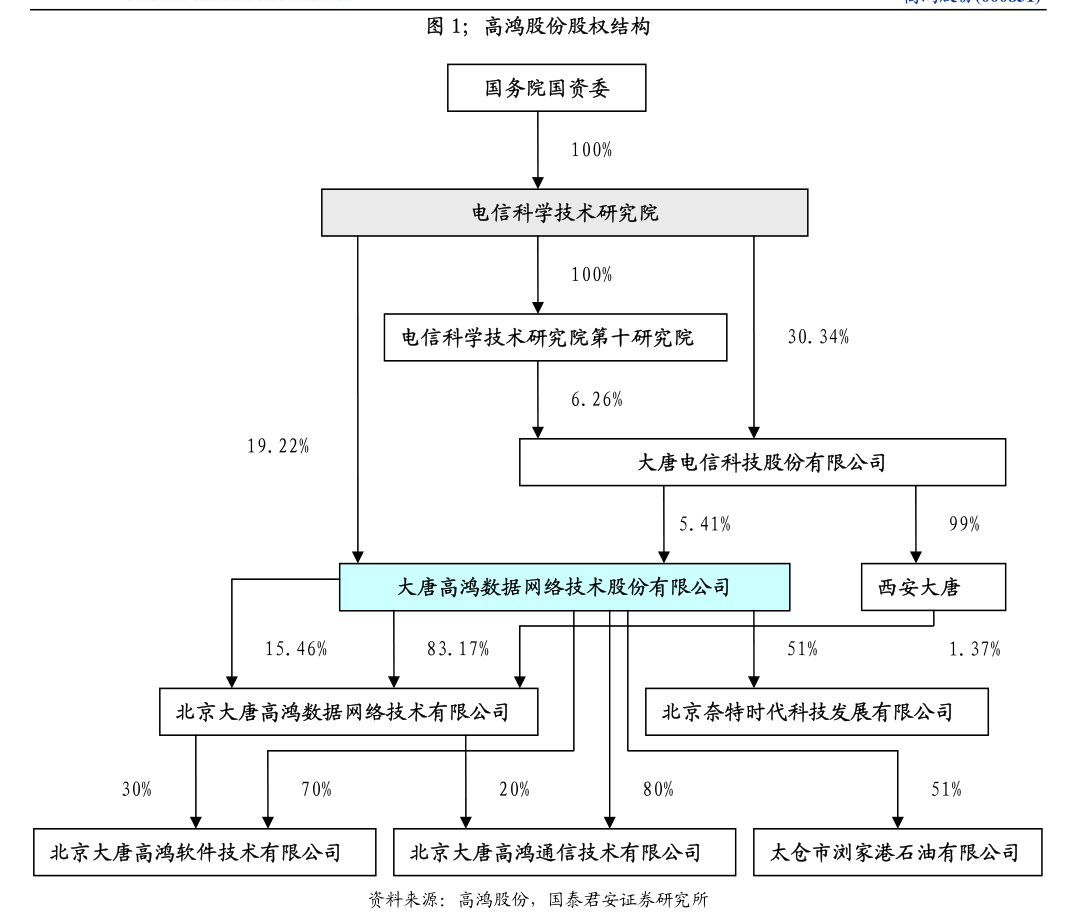 九游娱乐：东杰智能：第一创业证券承销保荐有限责任公司关于东杰智能部分募集资金投资项目重新论证并延期的核查意见(图7)