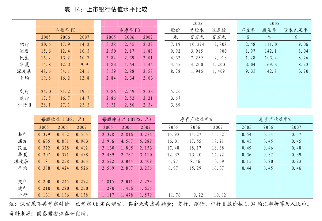 九游娱乐：东杰智能：第一创业证券承销保荐有限责任公司关于东杰智能部分募集资金投资项目重新论证并延期的核查意见(图1)