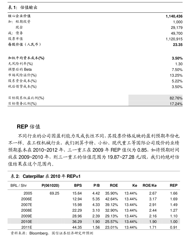 九游娱乐：东杰智能：第一创业证券承销保荐有限责任公司关于东杰智能部分募集资金投资项目重新论证并延期的核查意见(图3)