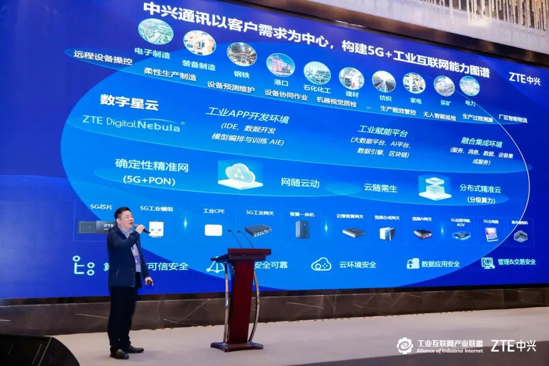九游娱乐平台：中兴通讯深度参与5G+工业互联网系列活动携手各界加速产业升级(图2)