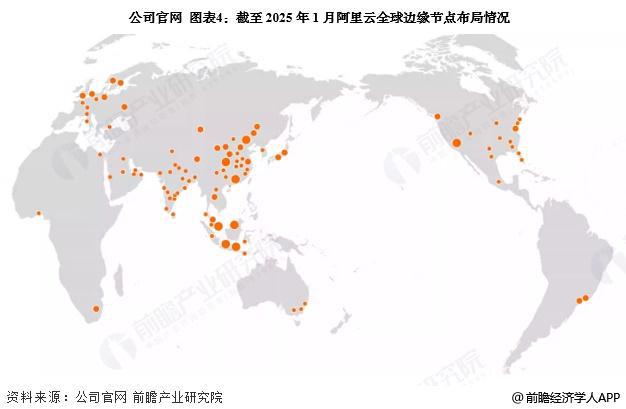 九游娱乐：2025年中国云计算行业龙头企业分析阿里云：营业收入超过1000亿元【组图】(图4)