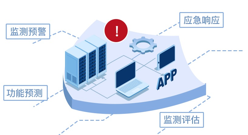 九游娱乐网站：【“工业互联网”系列科普问答】工业互联网包含哪些内容？_通信世界网(图3)