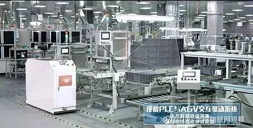 九游娱乐网站：一文读懂工业互联网！(图11)