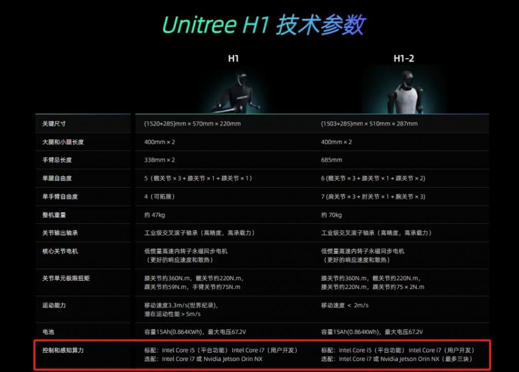 九游娱乐：AI大于互联网英伟达大于AI(图3)