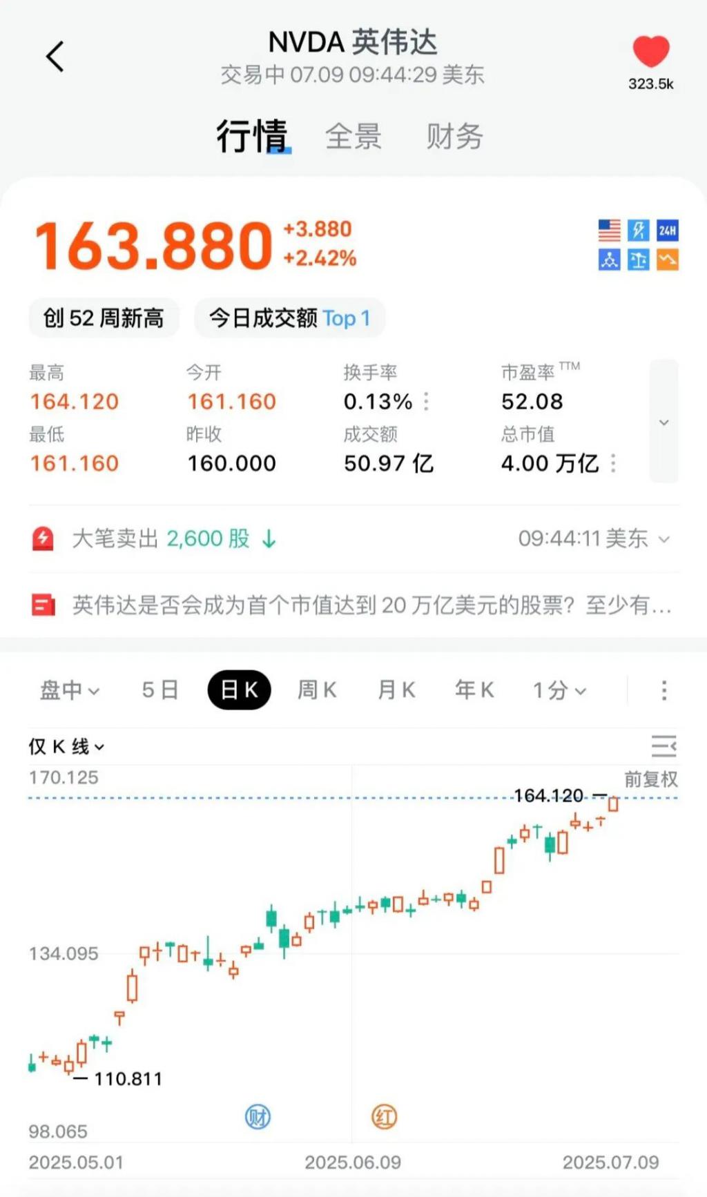 九游娱乐：AI大于互联网英伟达大于AI(图1)