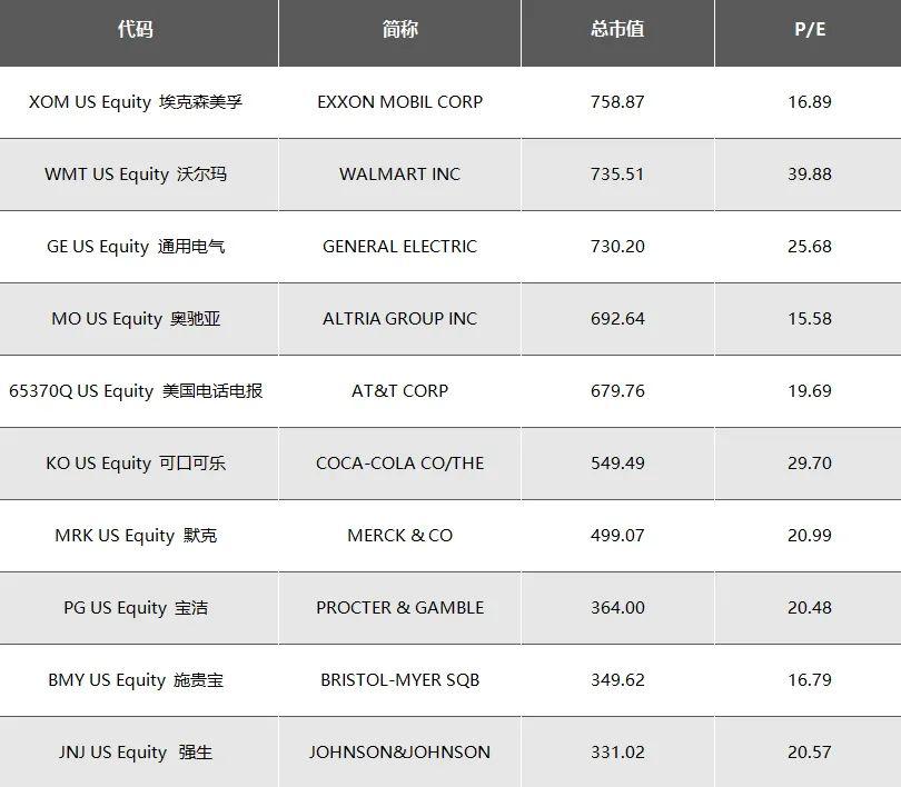 九游娱乐：AI大于互联网英伟达大于AI(图4)