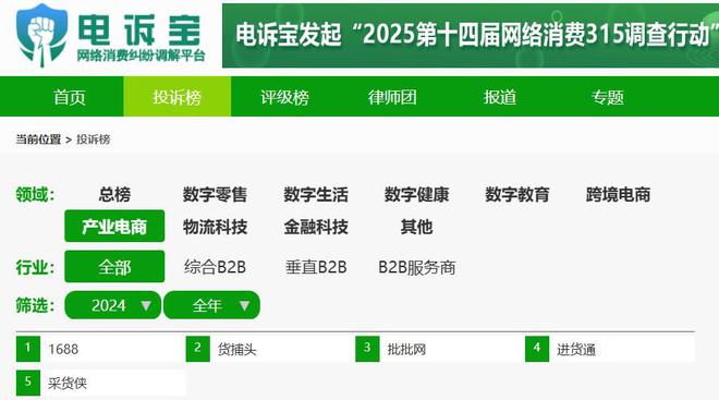 九游娱乐：网经社：《2024年度中国产业电商市场数据报告》发布(图11)