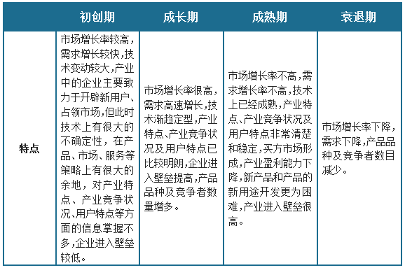 九游娱乐：中国智能船舶行业发展现状调研与投资战略评估报告（2023-2030年）(图1)