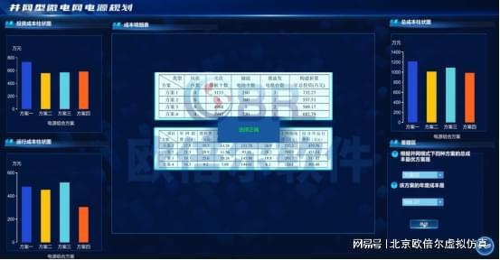 九游娱乐平台：发电厂虚拟仿真软件：开启能源领域智能运维新篇章(图1)