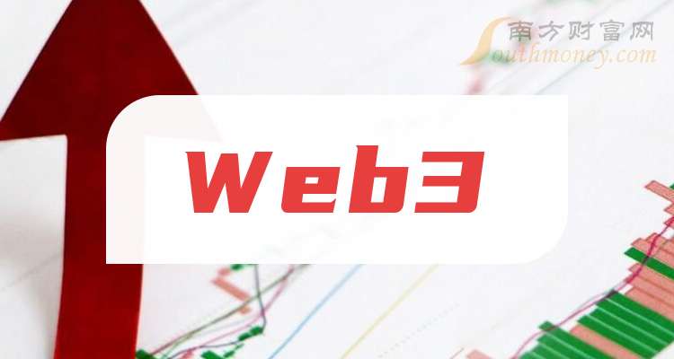九游娱乐平台：A股：这3只Web3龙头上市公司这篇讲清楚（2025523）(图1)