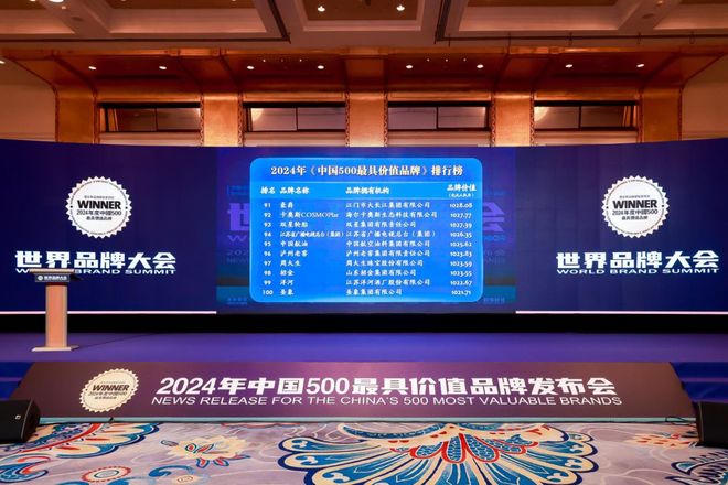 九游娱乐平台：“AI+工业互联网”卡奥斯剑指新十年(图3)