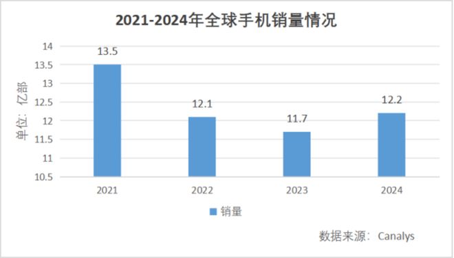 九游娱乐平台：大涨33766%支撑工业富联的只有“头雁效应”吗(图4)