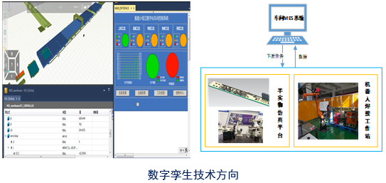 九游娱乐平台：船舶智能制造技术研究团队(图3)