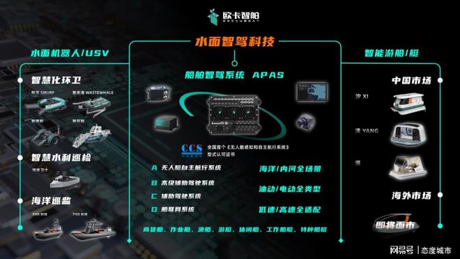 九游娱乐平台：高新区这家企业勇夺全球前三！(图2)