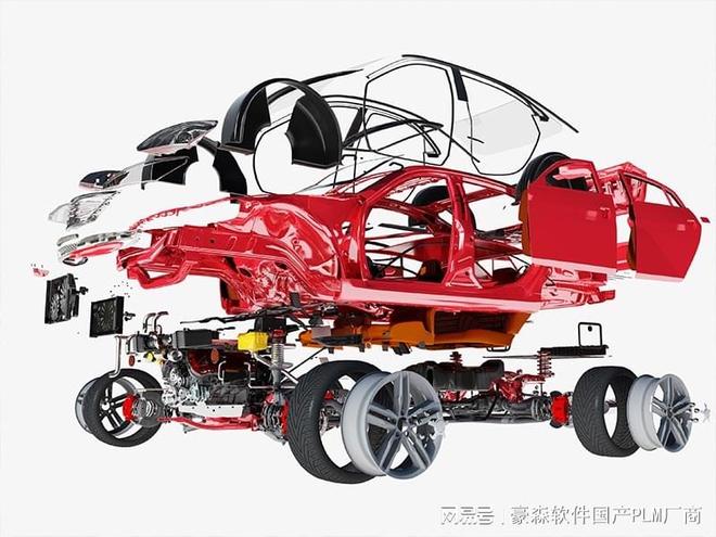 九游娱乐平台：PLM主流厂商大盘点！智能制造时代的产品生命周期管理格局重塑(图3)