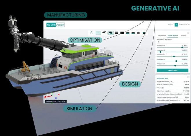 九游娱乐平台：新船舶制造！英国GenDSOM用AI+3D打印全闭环造船(图2)