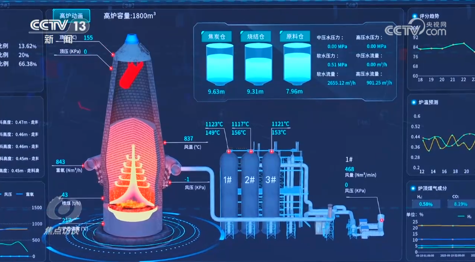 九游娱乐网站：非凡“十四五”｜由“中国制造”到“中国创造”我国制造业交出亮眼成绩单(图5)