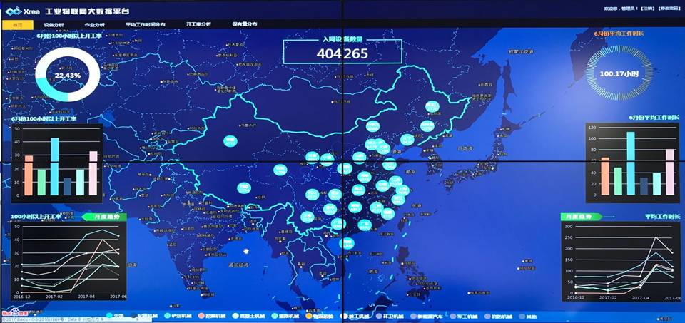 九游娱乐网站：牛！“徐工工业云”成为行业唯一入选的“2017年制造业与互联网融合发展工业云平台试点示范项目”！(图4)