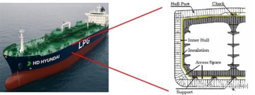 九游娱乐平台：效率大幅提升！船厂开启设计自动化时代(图1)