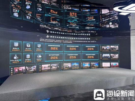 九游娱乐：破题“转不起不会转”看山东制造业数字化转型的“良方妙药”(图4)