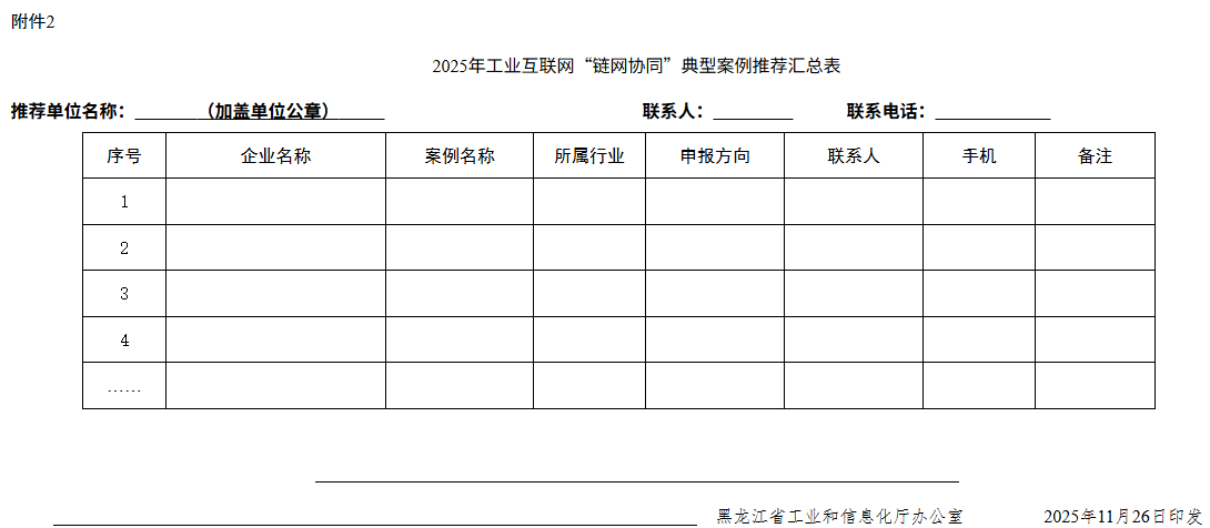 九游娱乐：黑龙江开展2025年工业互联网“链网协同”典型案例征集工作(图3)