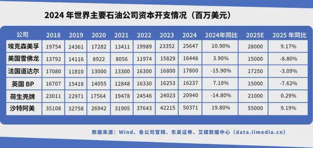 九游娱乐网站：中国深海经济产业链大揭秘：藏在深海里的“十万亿蛋糕”！(图21)
