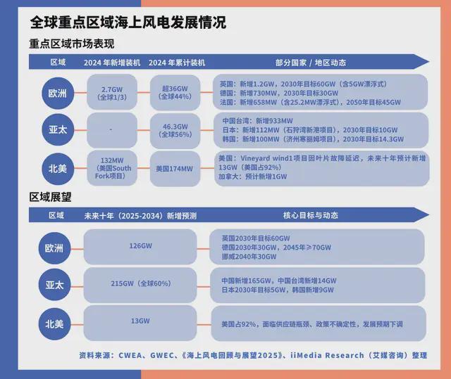 九游娱乐网站：中国深海经济产业链大揭秘：藏在深海里的“十万亿蛋糕”！(图23)
