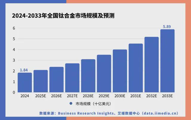 九游娱乐网站：中国深海经济产业链大揭秘：藏在深海里的“十万亿蛋糕”！(图15)