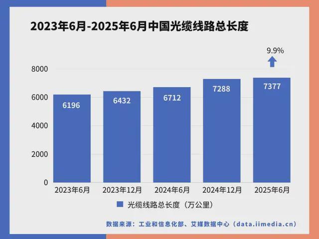 九游娱乐网站：中国深海经济产业链大揭秘：藏在深海里的“十万亿蛋糕”！(图16)
