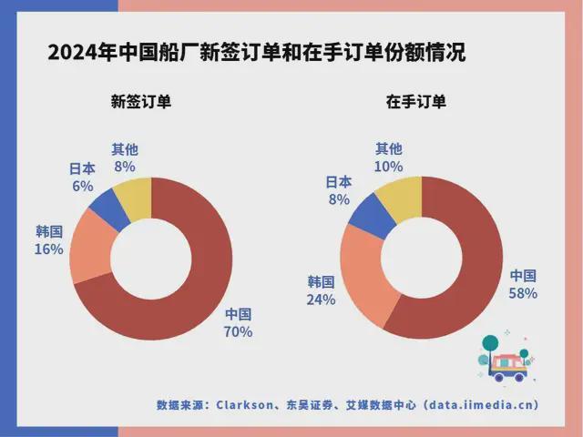 九游娱乐网站：中国深海经济产业链大揭秘：藏在深海里的“十万亿蛋糕”！(图12)
