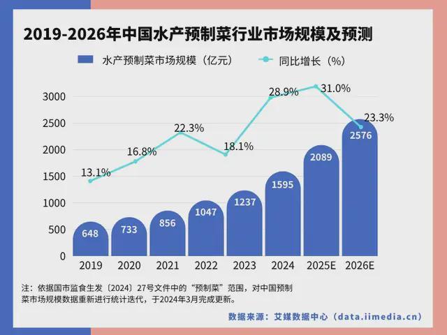 九游娱乐网站：中国深海经济产业链大揭秘：藏在深海里的“十万亿蛋糕”！(图31)